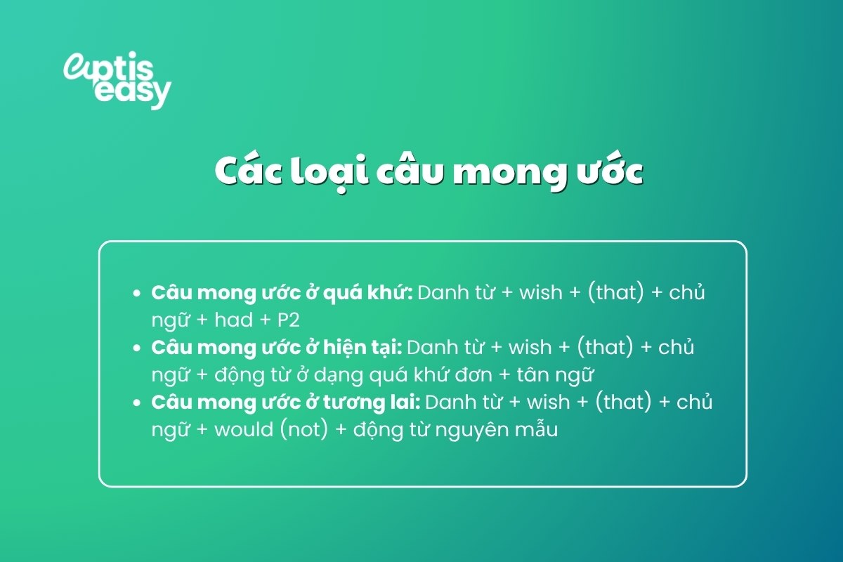cac-loai-cau-mong-uoc
