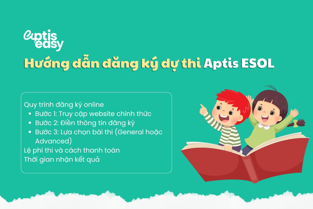 Hướng dẫn đăng ký dự thi Aptis ESOL