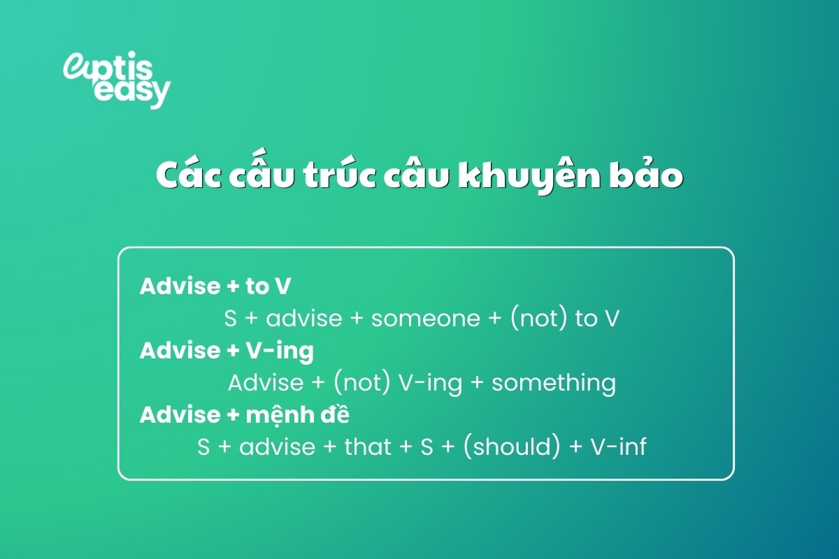 cac-cau-truc-cau-khuyen-bao-trong-tieng-anh