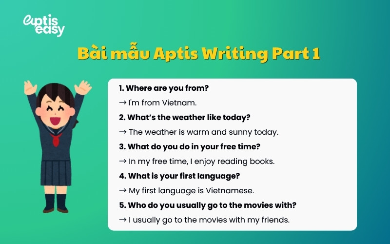 Bài mẫu Aptis Writing Part 1