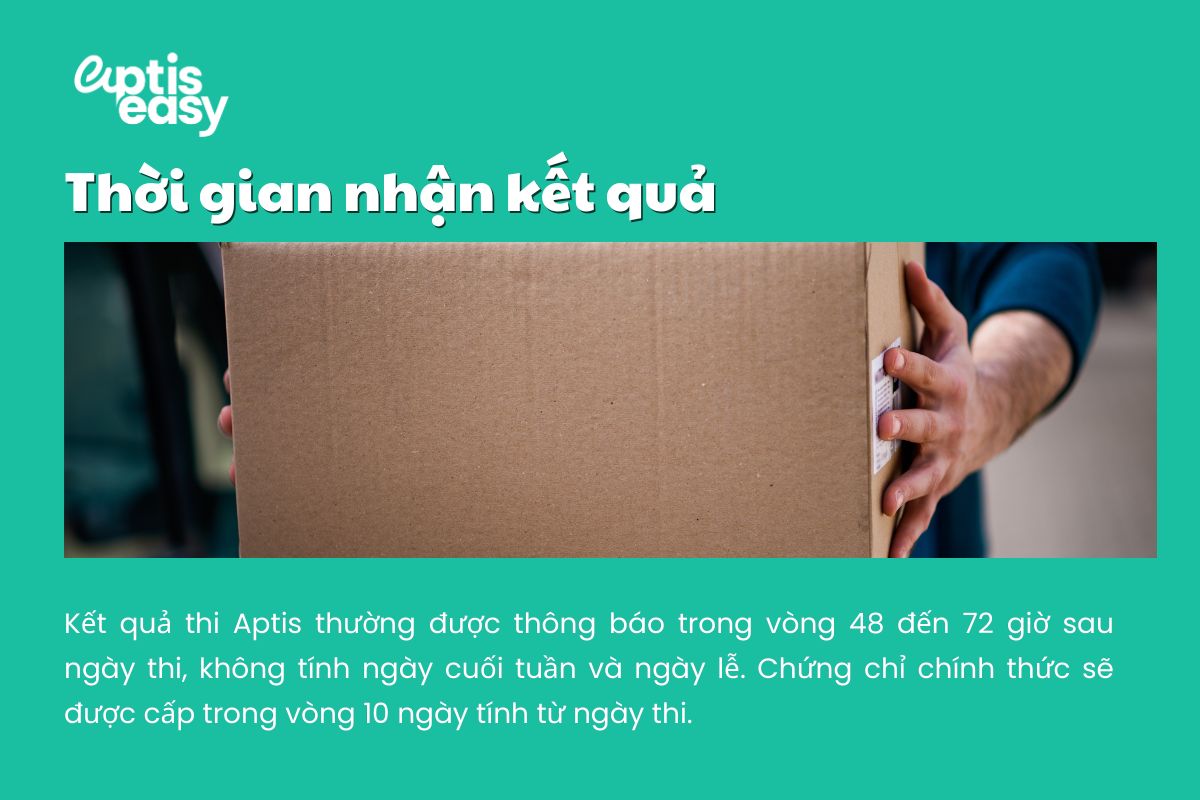 Thời gian nhận kết quả&nbsp;thi Aptis