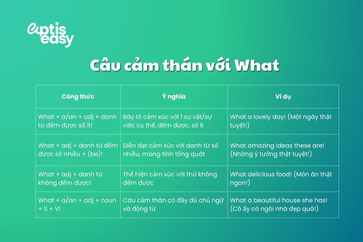 cau-cam-than-voi-what